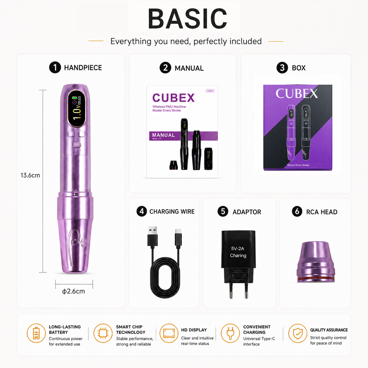 CUBEX Wireless PMU Machine Pen