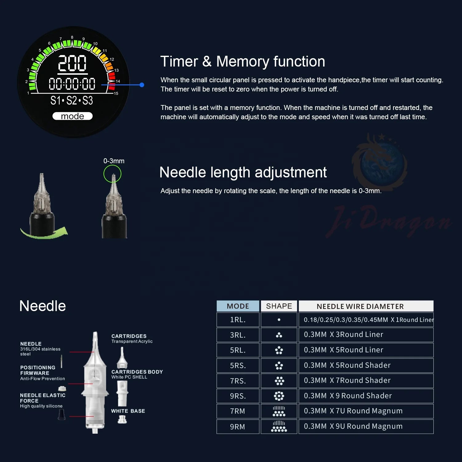 Tattoo SMP Scalp Micropigmentation Device AUTO NORMAL SEMI 3 MODES