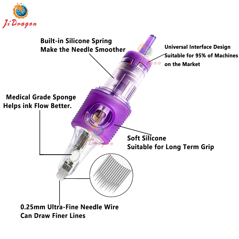 Sponge Cartridge Needles for PMU & SMP – 20PCS/Box