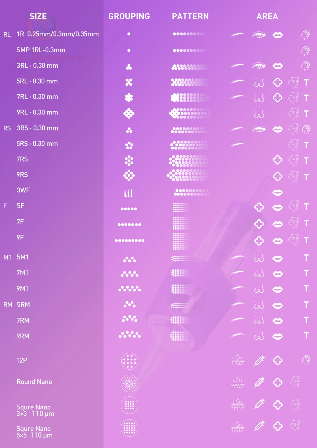 Purple Universal Needle for Tattoo SMP Membrane Cartridge Needle