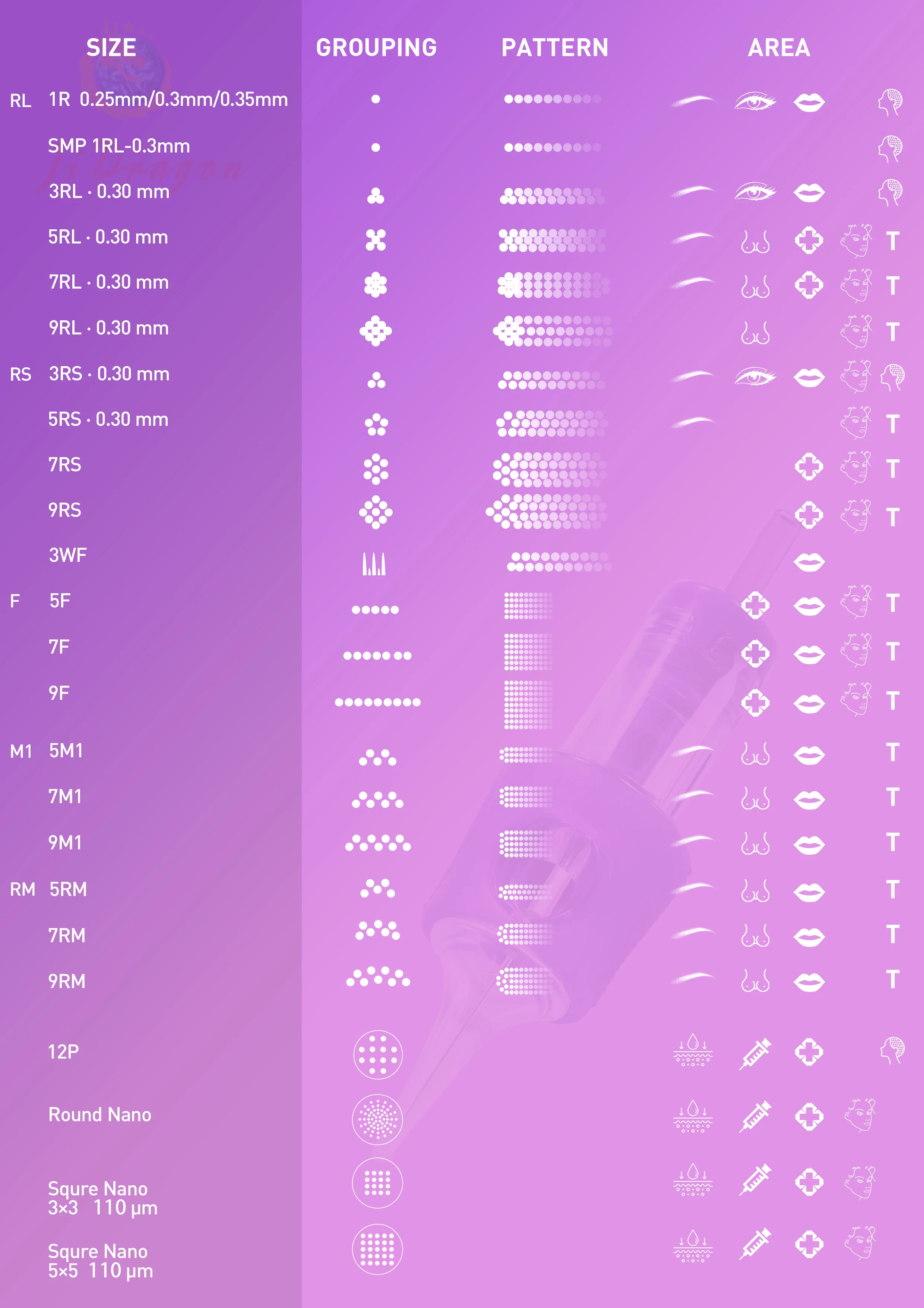 Purple Universal Needle for Tattoo SMP Membrane Cartridge Needle
