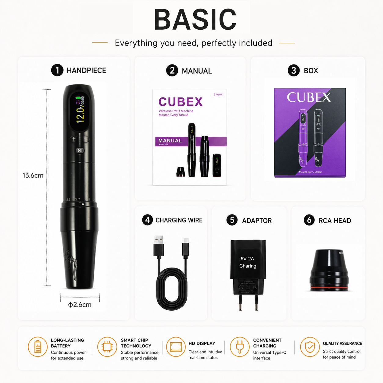 CUBEX Wireless PMU  Machine Pen