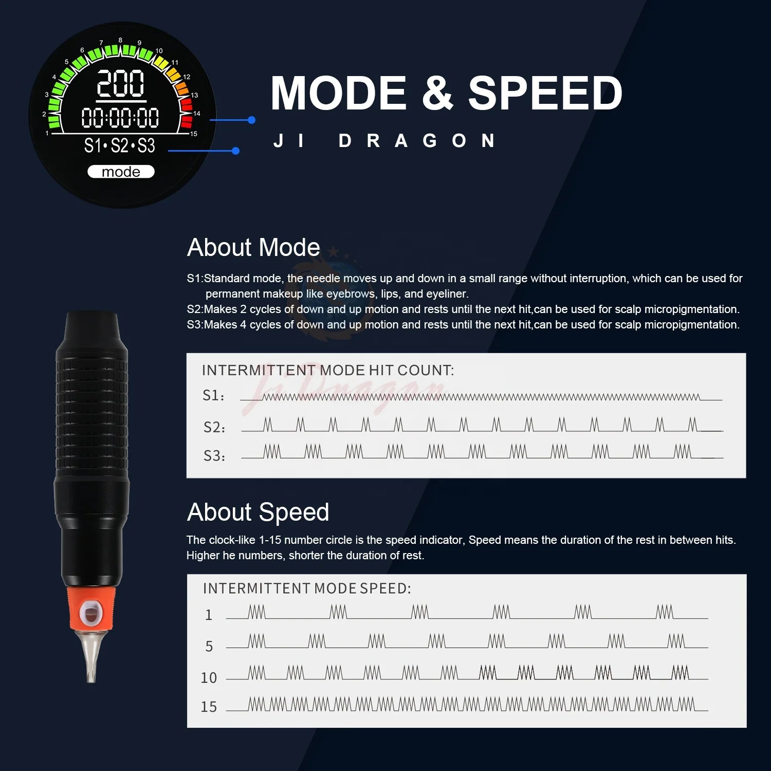 Tattoo SMP Scalp Micropigmentation Device AUTO NORMAL SEMI  3 MODES